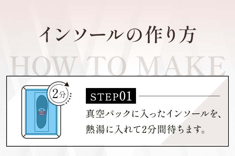 インソールの作り方